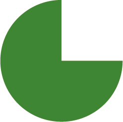 part of a circle